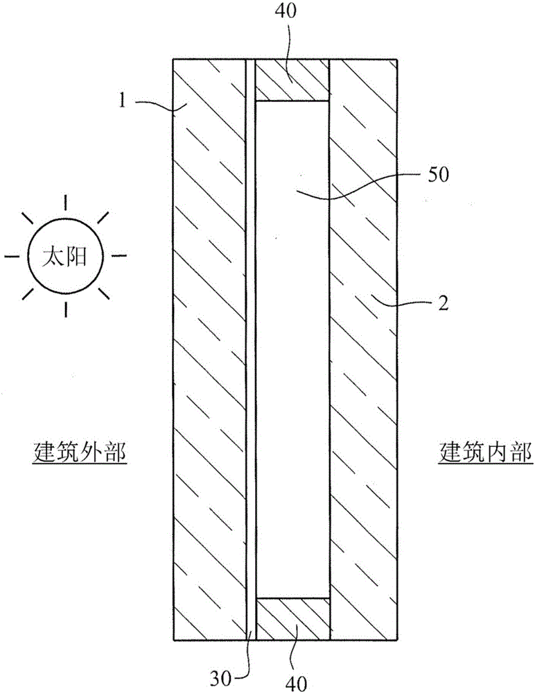 一种用于绝缘玻璃窗单元灰色外观的具较低可见光透射率涂层的涂层制品的制作方法与工艺