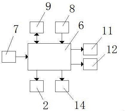 一种带有检测功能的空气清新设备的制作方法与工艺