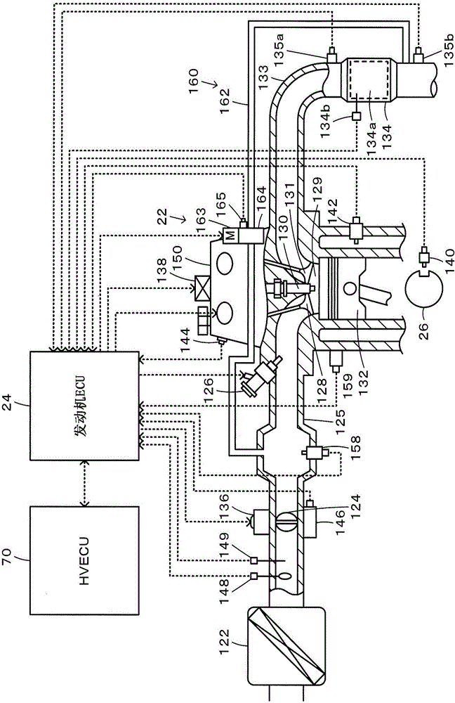 混合動力汽車的制作方法與工藝