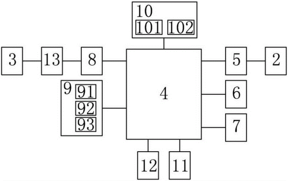 火療溫度微電腦監(jiān)測(cè)儀的制作方法與工藝