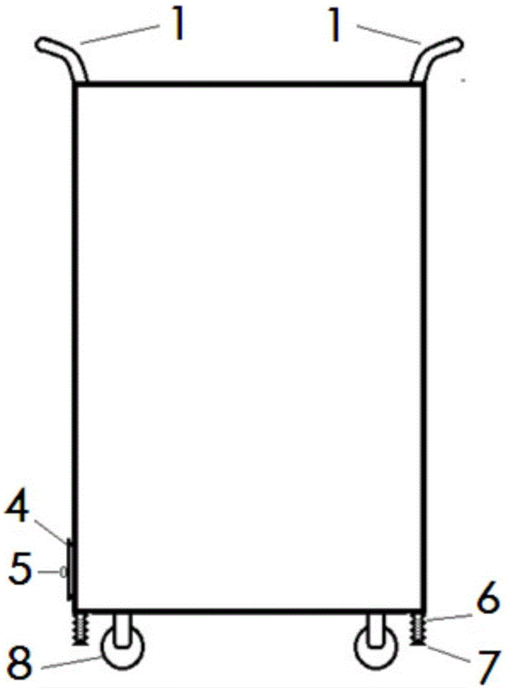 一種可調(diào)儀表架的制作方法與工藝