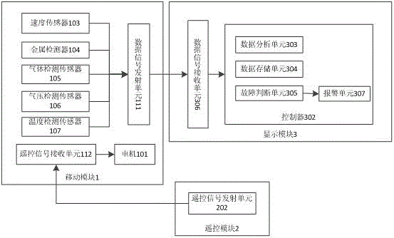 一種電力施工現(xiàn)場勘測裝置的制作方法