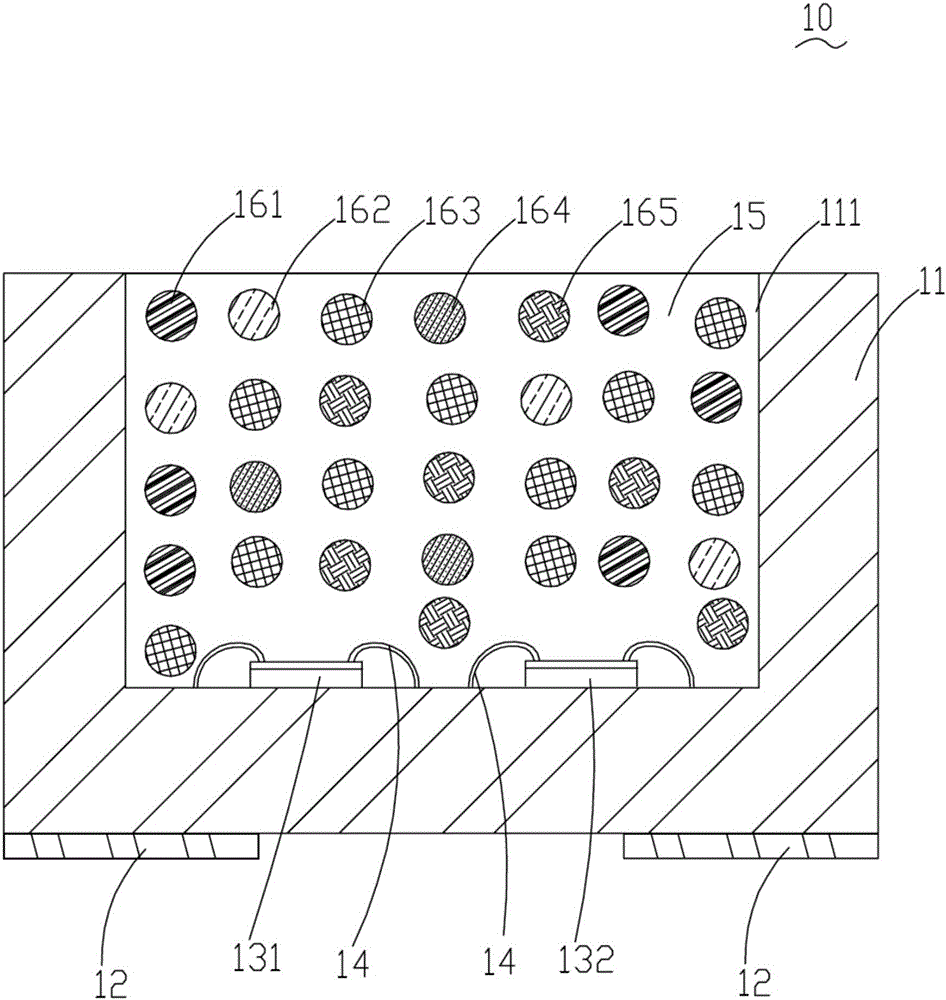 光源模组和照明装置的制作方法