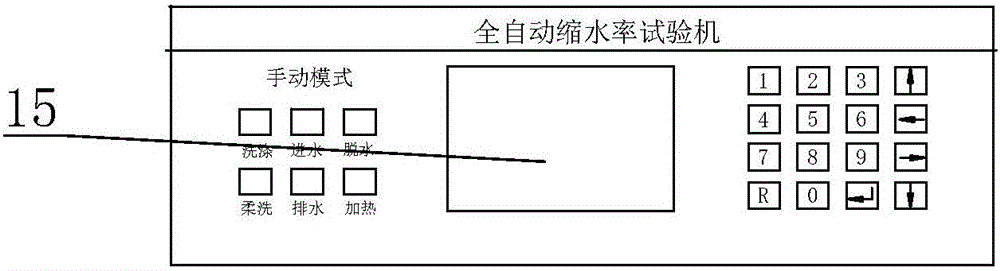 一種全自動縮水率試驗機的制作方法與工藝