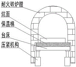 環(huán)?；鸹瘷C節(jié)能VU型爐膛雙層密封結(jié)構(gòu)的制作方法與工藝