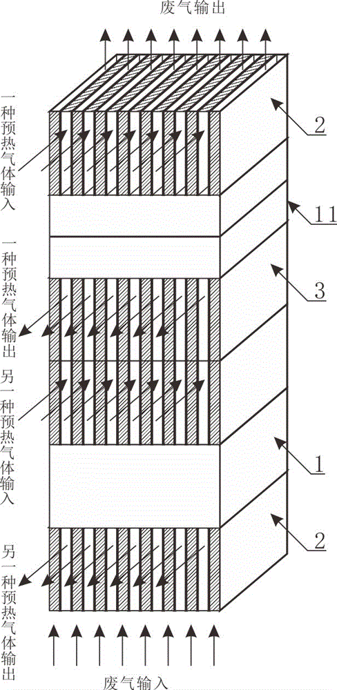 模块化波纹板式换热器的制作方法与工艺