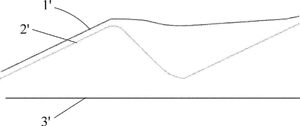 自動(dòng)擋汽車動(dòng)力系統(tǒng)控制方法與流程