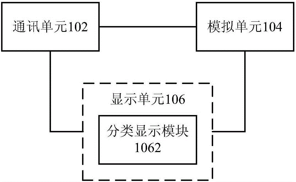 一種采集數(shù)據(jù)自主調(diào)節(jié)方法、裝置、傳感器及其應(yīng)用與流程