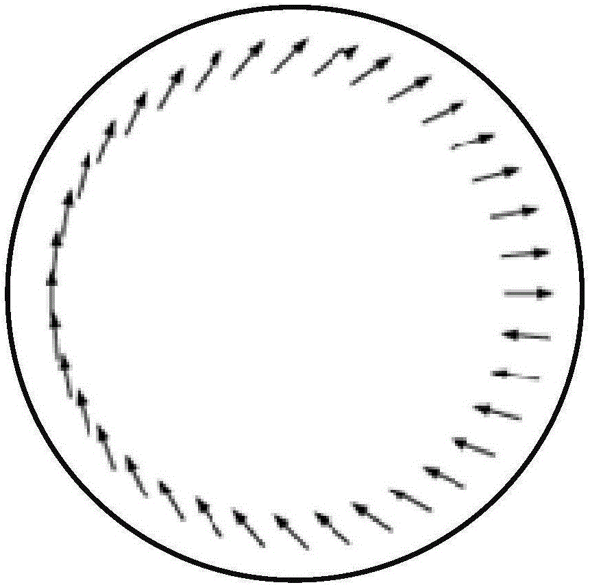 一種飛秒柱矢量光束的產(chǎn)生系統(tǒng)的制作方法與工藝