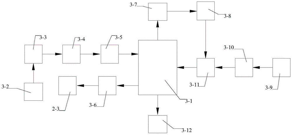 一种具有屏幕显示功能的智能翻译眼镜的制作方法与工艺