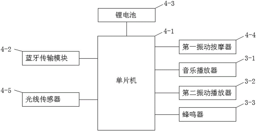 一種多功能眼鏡的制作方法與工藝