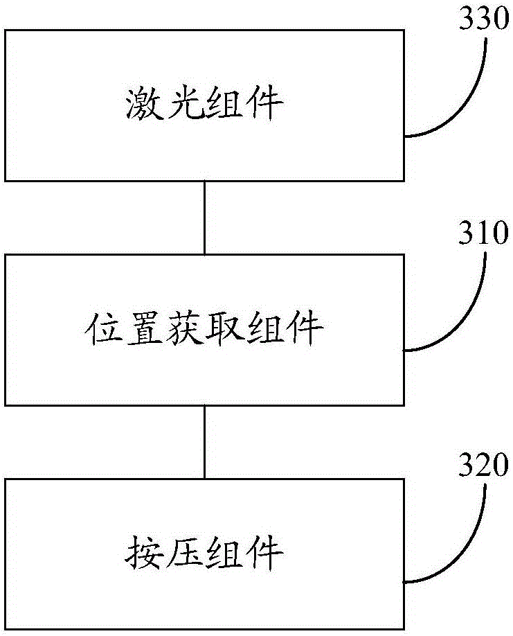 顯示面板的制造裝置的制作方法