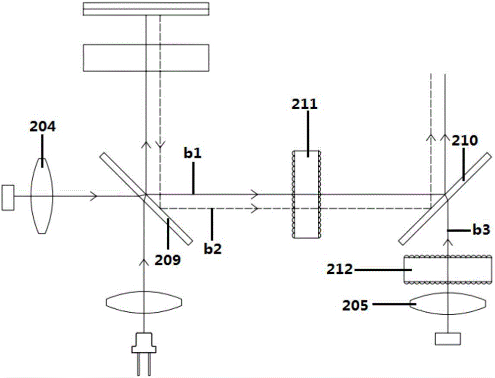 一種投影照明光路的制作方法與工藝