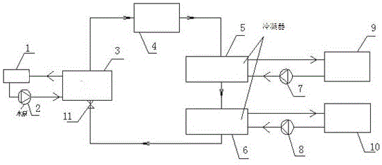 一種空調(diào)熱能回收裝置的制作方法