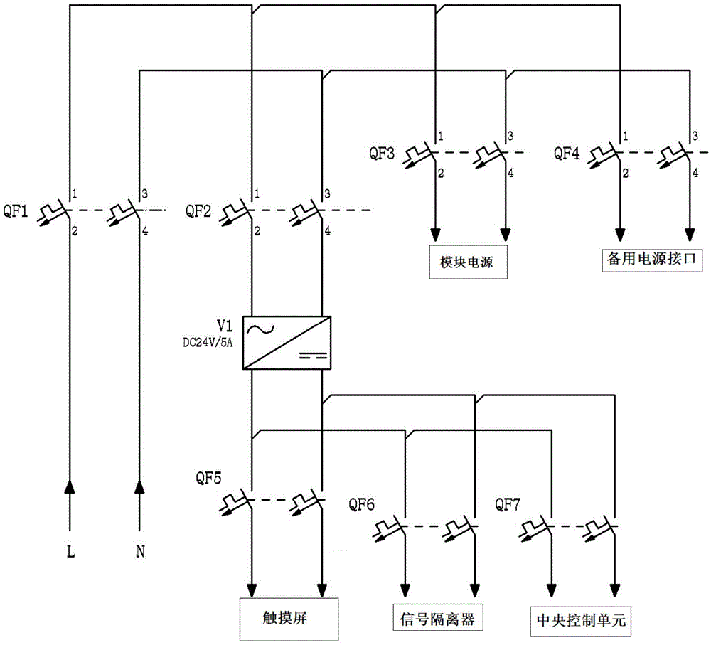 鐵路電力機車智能輔助控制系統(tǒng)的制作方法與工藝