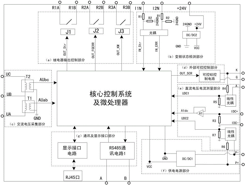 一種智能型變頻器直流支撐控制器的制作方法與工藝