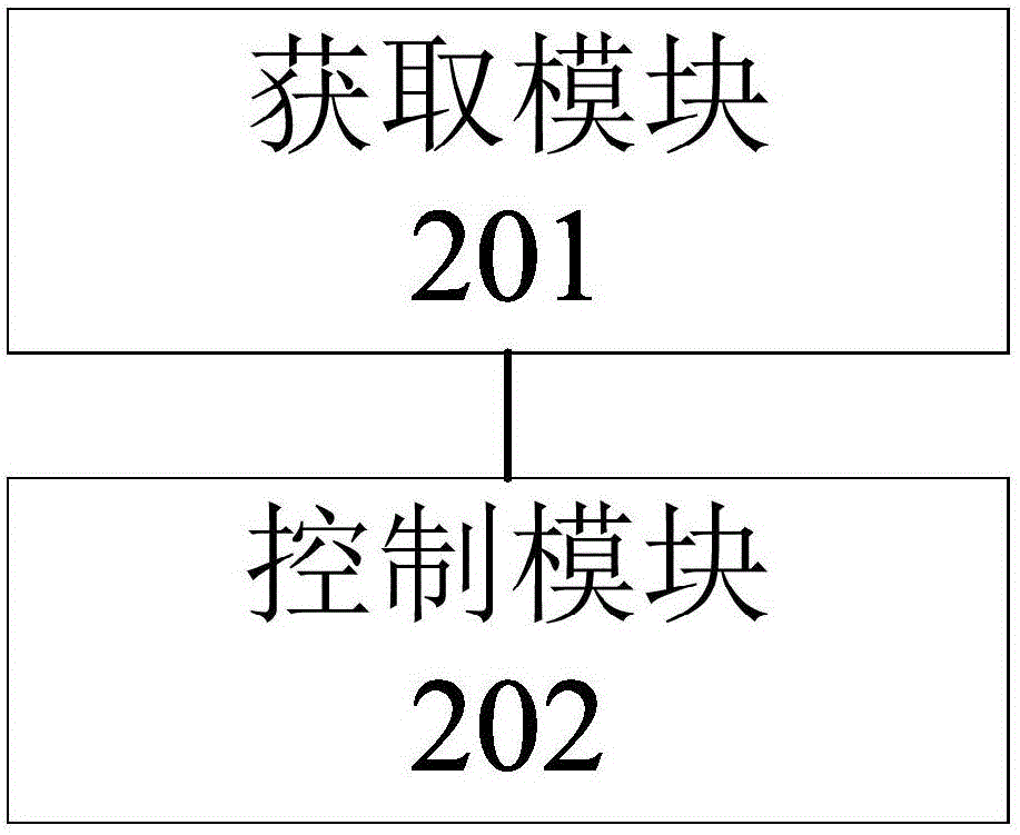 熱水器控制方法和裝置與流程