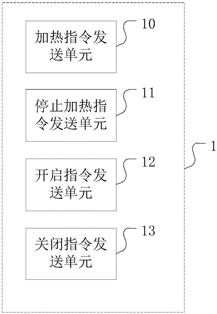 一种真空锅炉和对真空锅炉排真空的方法、装置及系统与流程