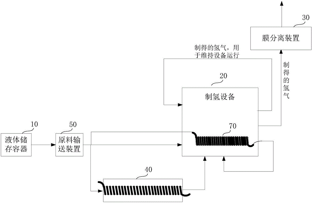 能有效利用自然能的自供電生態(tài)系統(tǒng)的制作方法與工藝