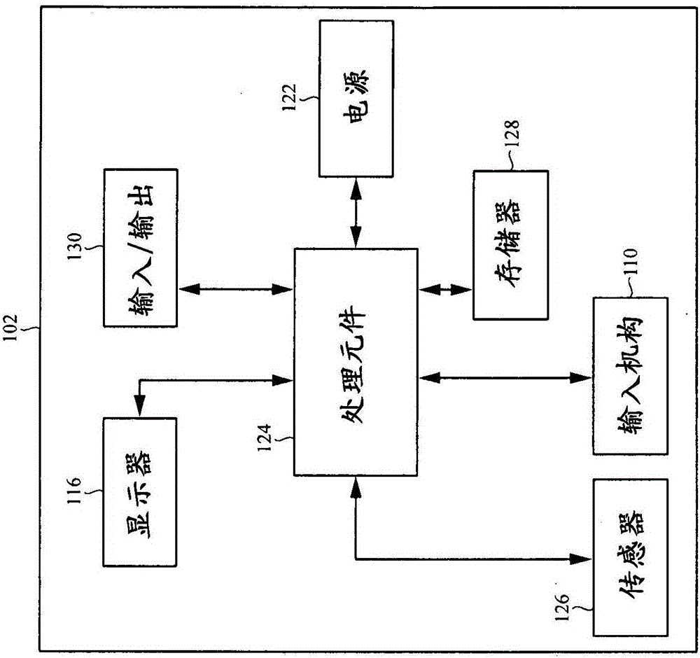 輸入機(jī)構(gòu)組件、可穿戴電子裝置和電子裝置系統(tǒng)的制作方法