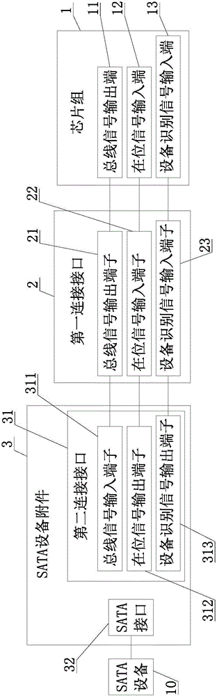 电子设备的制作方法与工艺