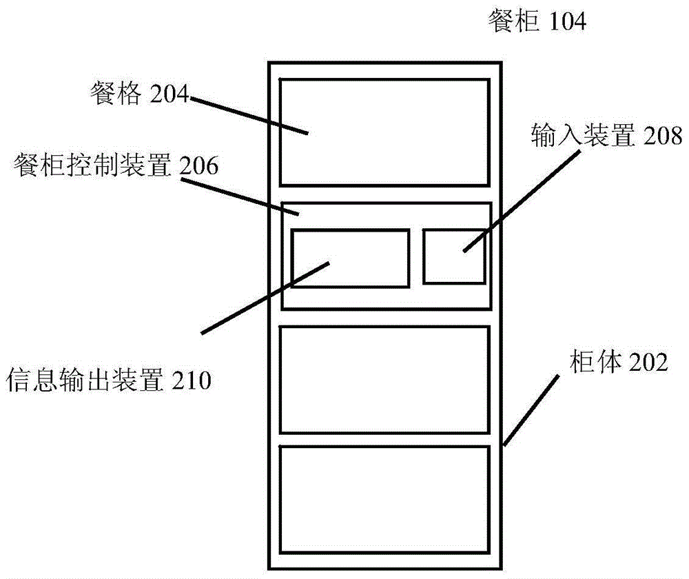 一種離線存儲設(shè)備的制作方法與工藝