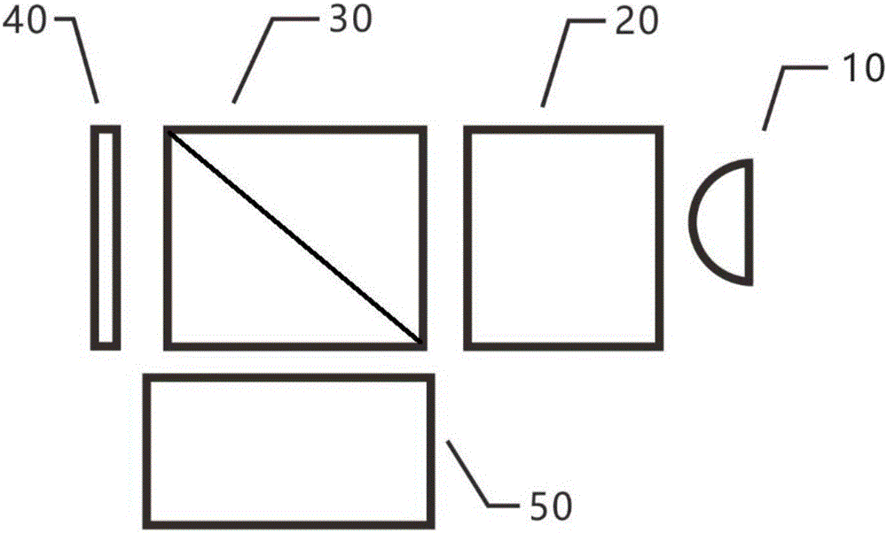 一種產(chǎn)品3D檢測系統(tǒng)及相應(yīng)檢測方法與流程