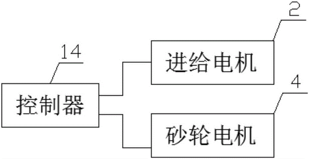 一种模切胶垫修整器的制作方法与工艺