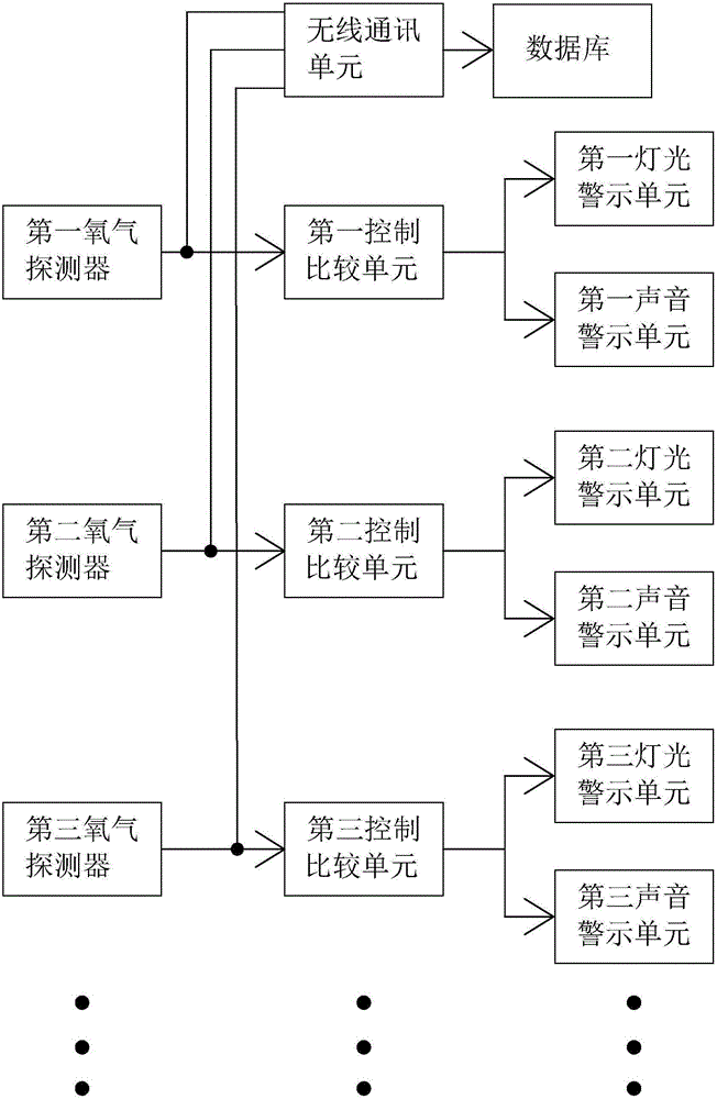 一种楼宇空气监测系统的制作方法与工艺