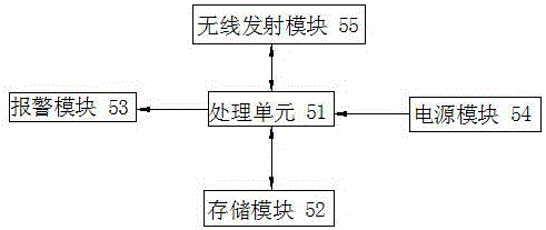 一种新型隧道情况检测器的制作方法与工艺