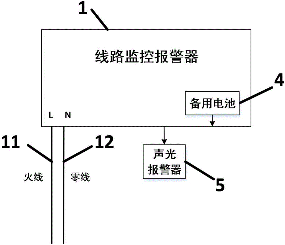 基于電力線載波通訊的線路監(jiān)控報(bào)警器的制作方法與工藝