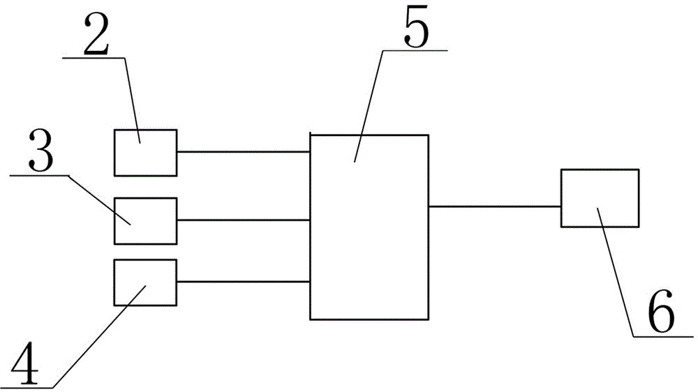 一种变压器箱的制作方法与工艺