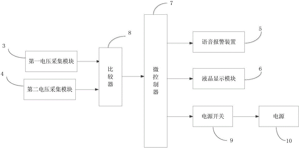 一種等離子切割設(shè)備的制作方法與工藝