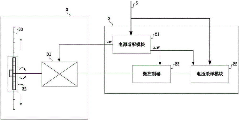 独立式配电变压器有载调压装置的制作方法