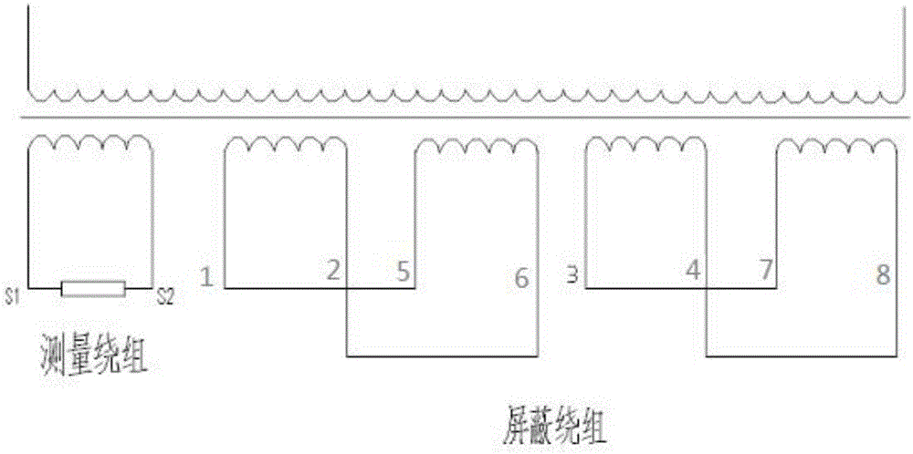 一種用于電流互感器的屏蔽繞組結構的制作方法與工藝