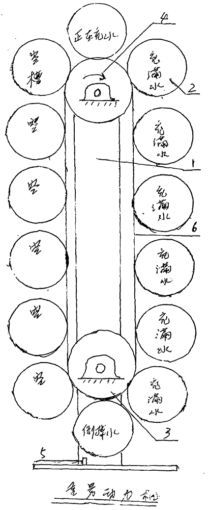 重量動(dòng)力機(jī)的制作方法與工藝