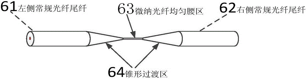 基于微納光纖全光相位調(diào)制器的光纖水聽器系統(tǒng)的制作方法與工藝