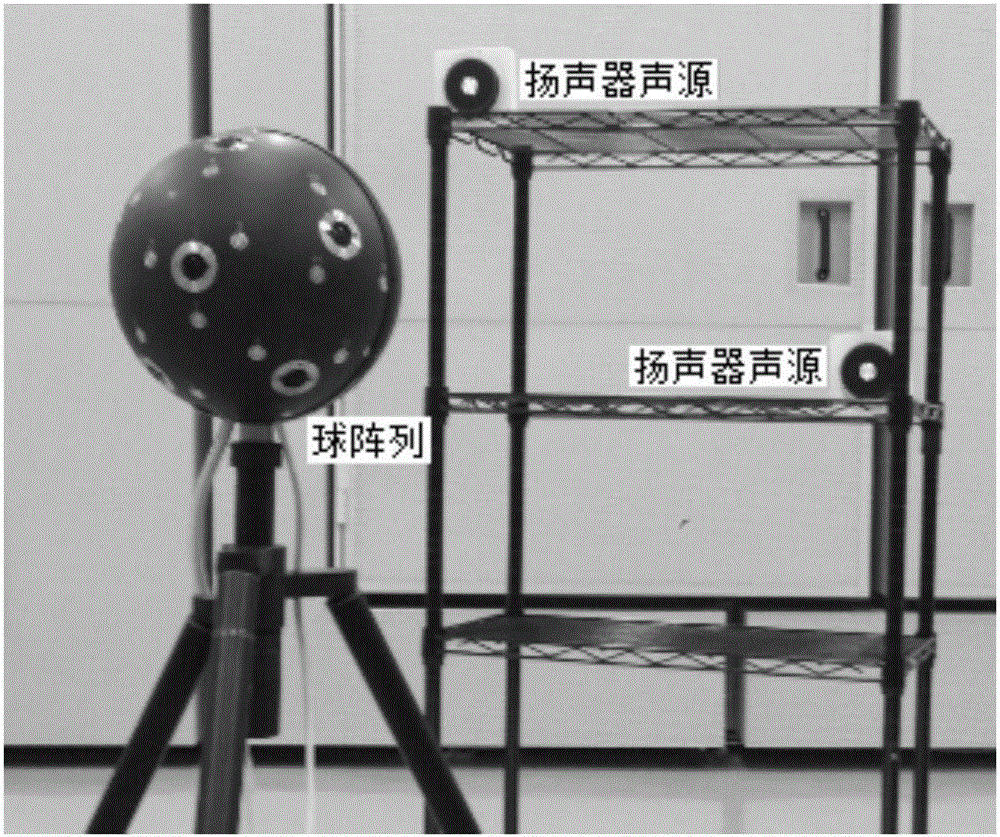 实心球声源识别低旁瓣超高分辨率声学图像快速获取方法与流程