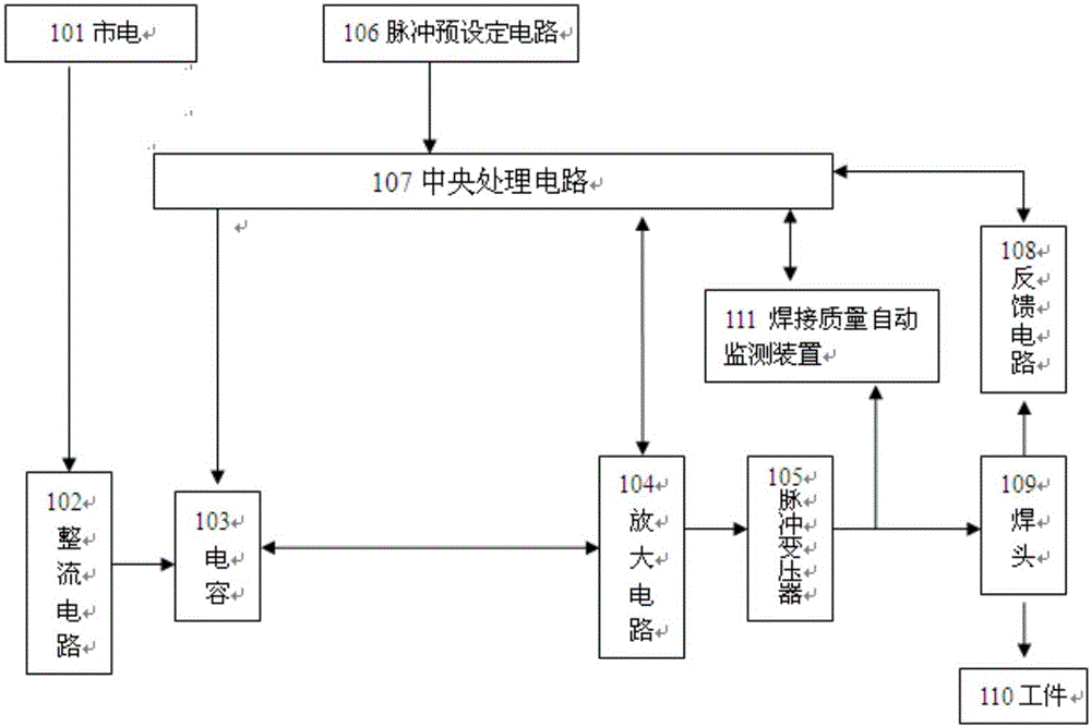 热压电阻焊显微焊接点焊机的制作方法与工艺