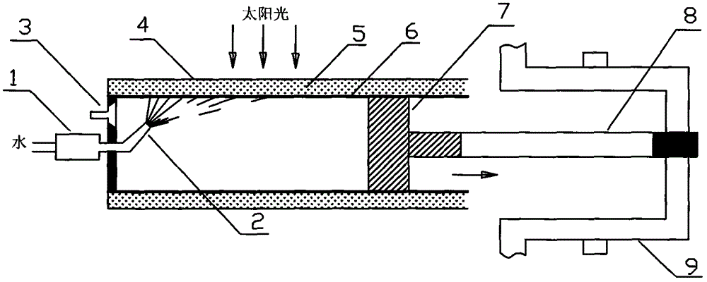 一種太陽能光熱發(fā)動(dòng)機(jī)的制作方法與工藝