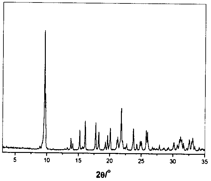 AlPO4?34與SAPO?34復(fù)合結(jié)構(gòu)分子篩及其合成方法與流程