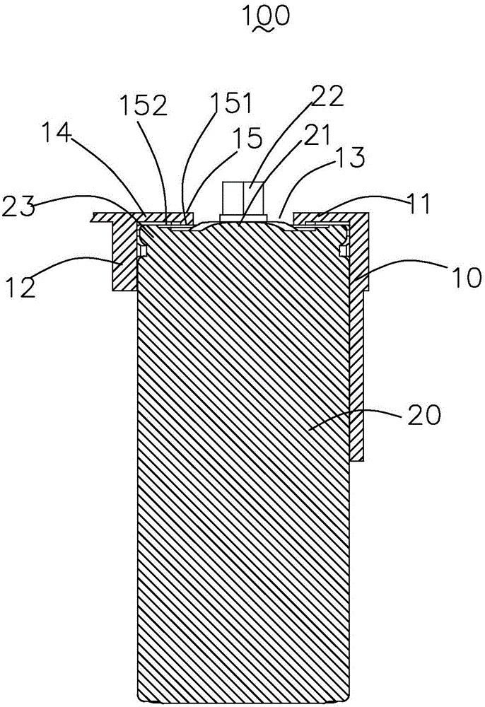 動力電池模組的制作方法與工藝