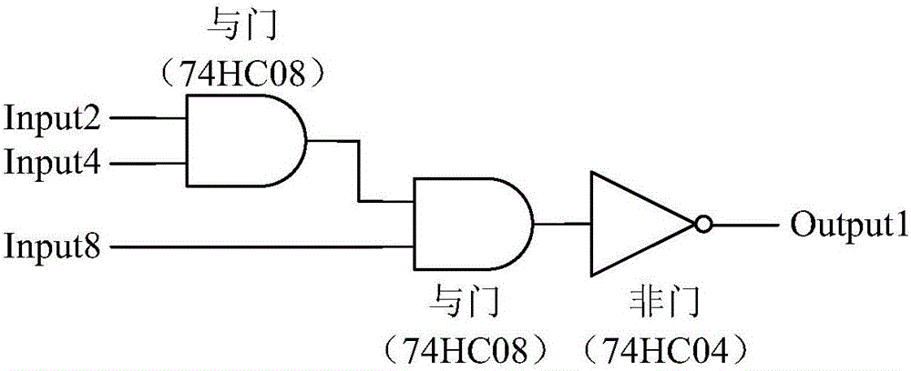 一种规避信号机绿冲突故障的独立电路设备的制作方法与工艺