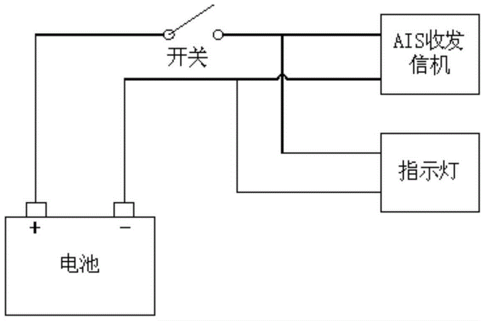 帶船舶自動識別功能的港口靠泊指示裝置的制作方法