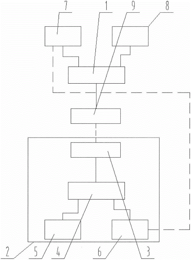 一種移動式無人機(jī)飛行區(qū)域限制系統(tǒng)的制作方法與工藝