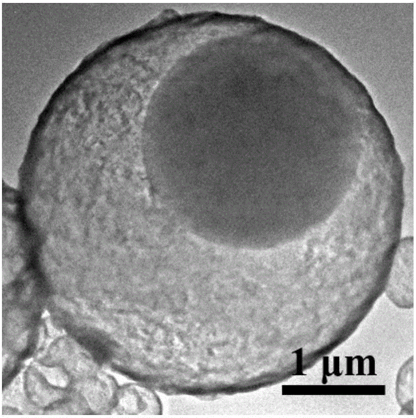一種中空納米TiO2包碳Yolk?shell結(jié)構(gòu)的制備方法與流程