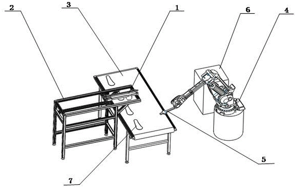 一種工業(yè)機器人鞋底涂膠軌跡定位裝置及其定位方法與流程