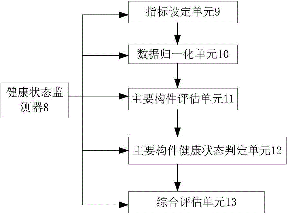 一种带有报警器的污水处理罐装置的制作方法