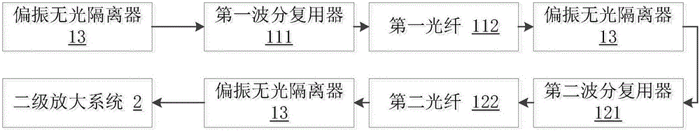 一種大能量脈沖激光器的制作方法與工藝