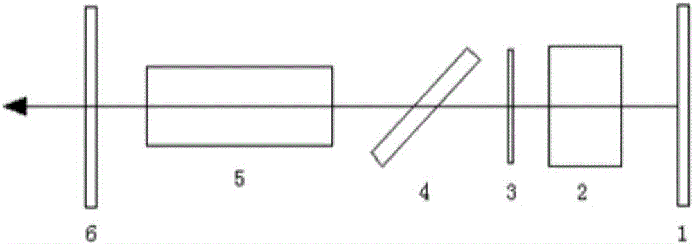 一種具有高關(guān)斷能力的電光調(diào)Q激光器的制作方法與工藝